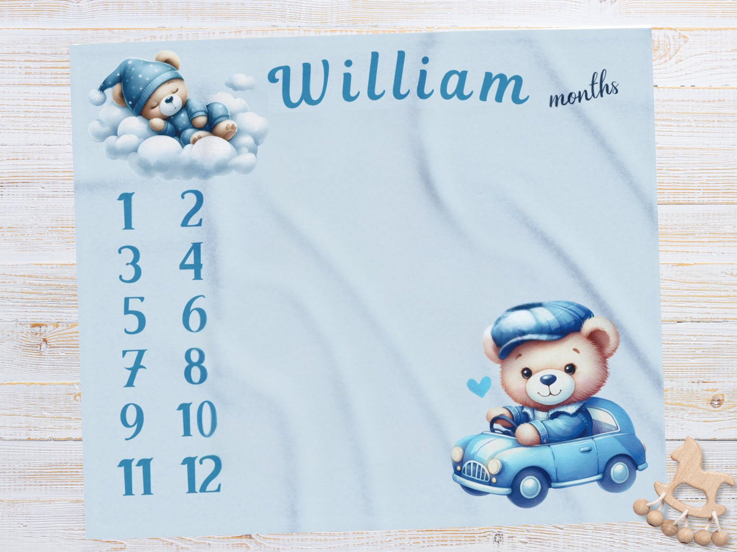 Milestone Baby boy blankets